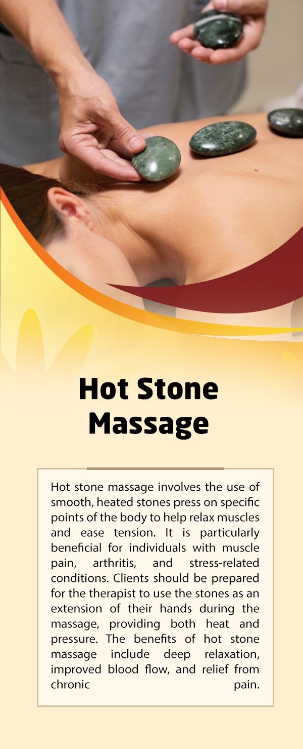Hot-Stone-Massage