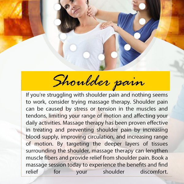 Sholder-pain